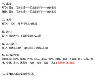 云闪付通道进件须知预览图