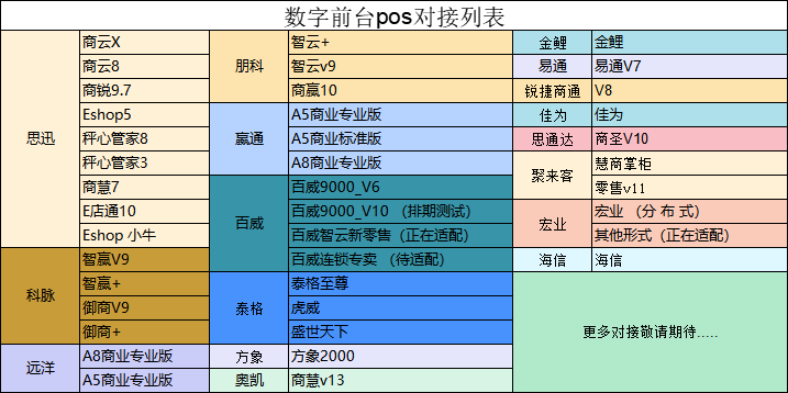 粘贴图片