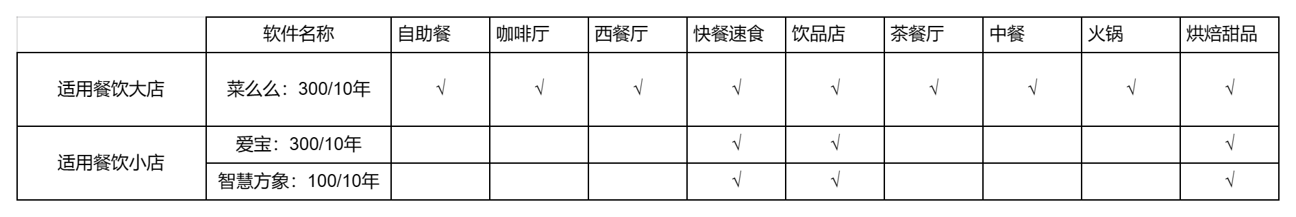 粘贴图片